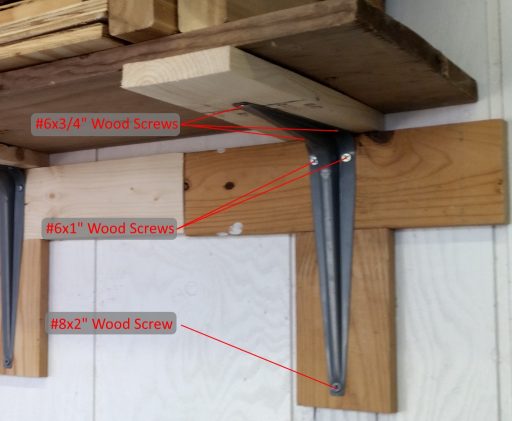 Garage Shelf Bracket Screws Annotated