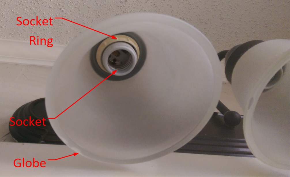 Fix Loose Bathroom Vanity Light Fixture, How To Replace Vanity Light Socket
